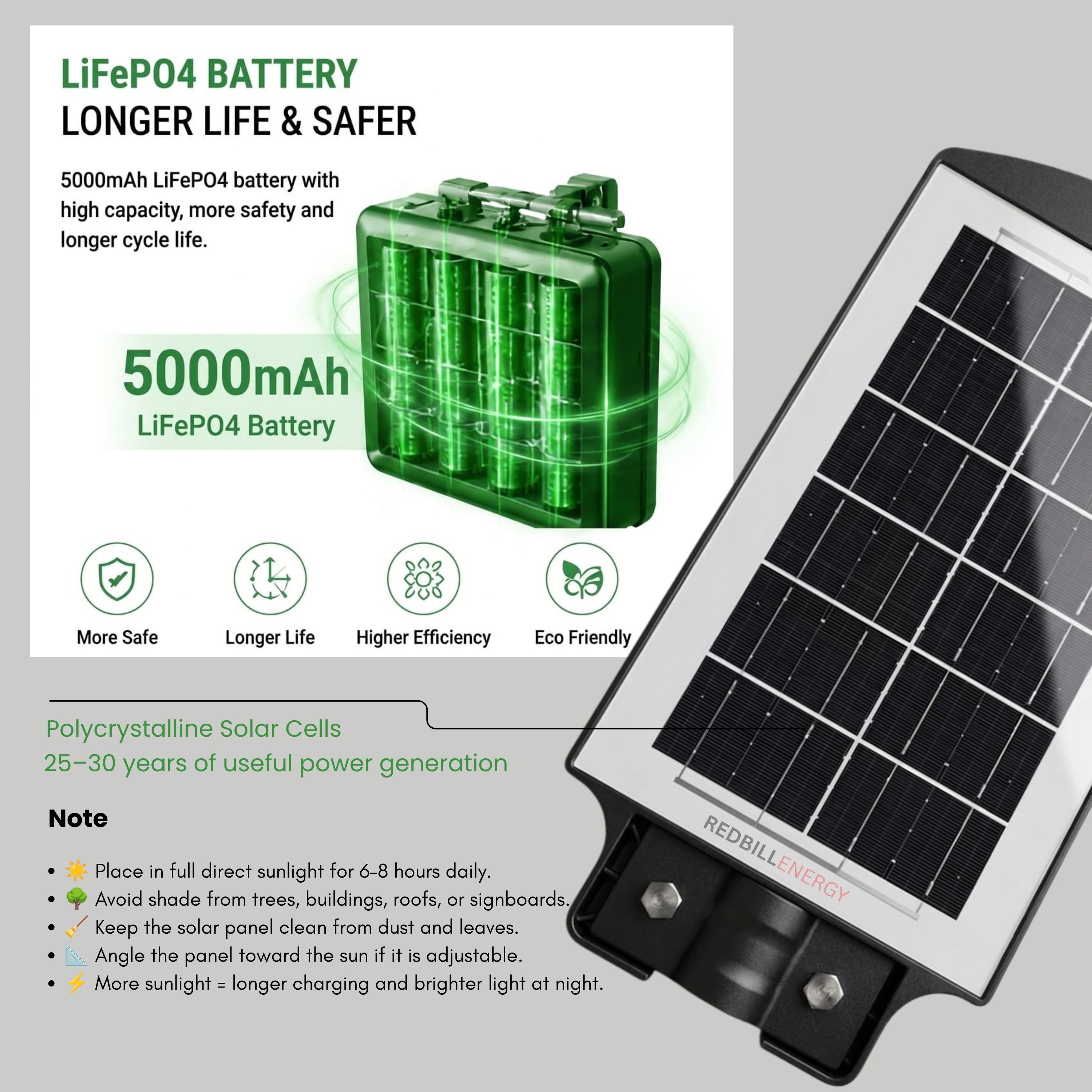 New 2026 Model 30W 6000K Solar Light- Bright White Lights With 5000MAH Backups