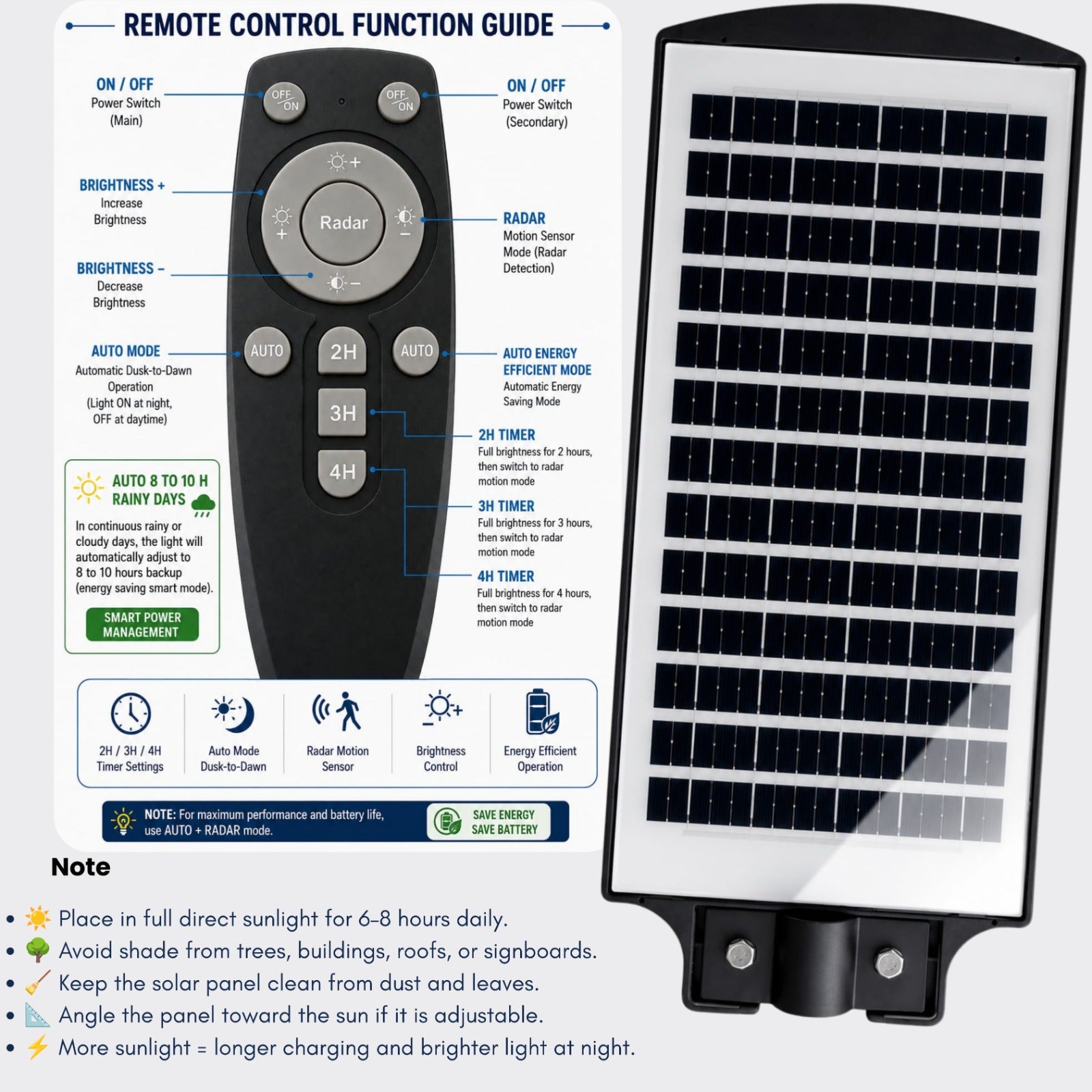 2026 Solar Lights 60W 6500K Bright White LED lights for Home Garden